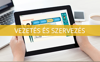 Vezetés és szervezés Vezetés és szervezés